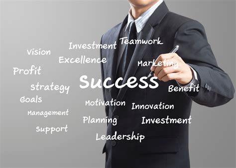 What is a Successful 4.